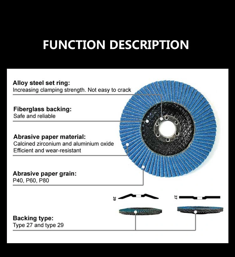 Vido Manufacturer Professional Zirconia Corundum Flexible Flap Disc Grinding for Stainless Steel