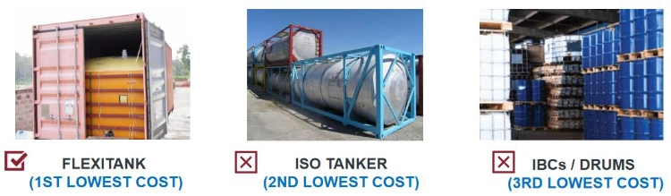 Hot Sale Sunflower Oil Flexitank 24000L 20′ Container Transportation Foldable Flexitank