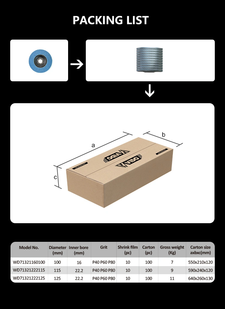 Vido Manufacturer Professional Zirconia Corundum Flexible Flap Disc Grinding for Stainless Steel