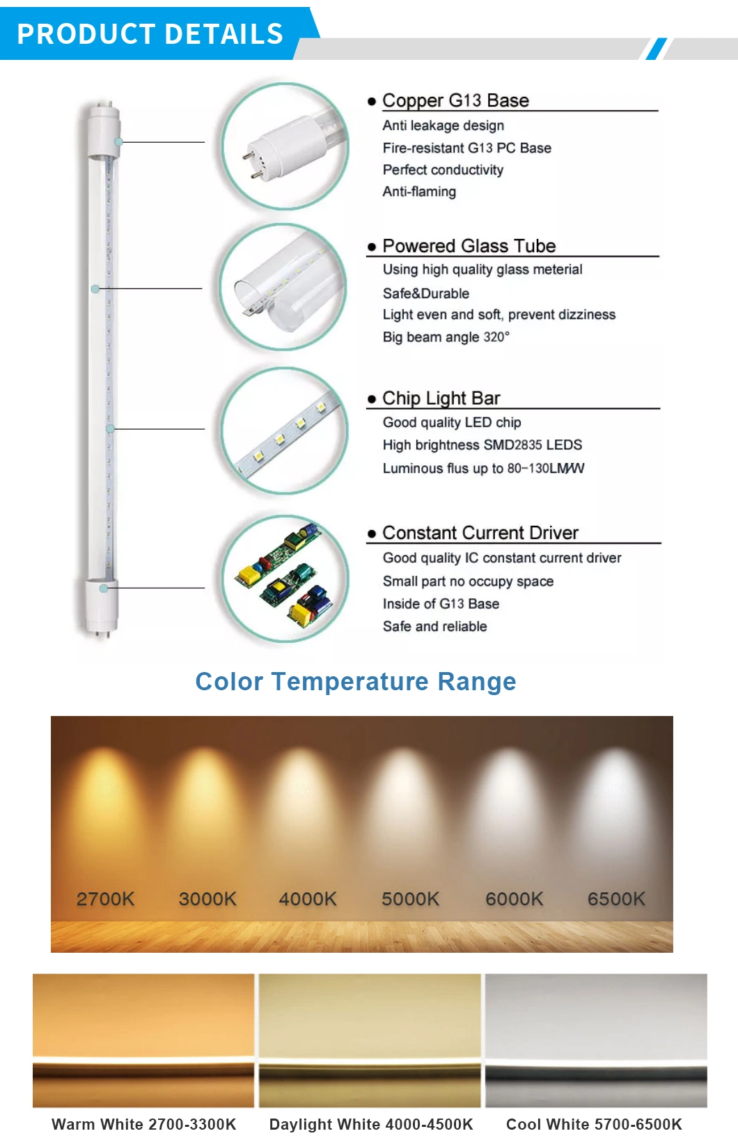 Hot Sale T8 16-18W 1200mm 100lm/W LED Fluorescent Light Tube